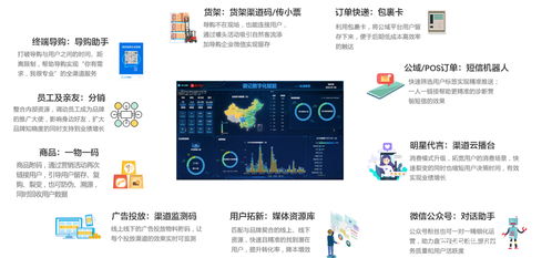 購(gòu)貴州農(nóng)特產(chǎn)，科技助力消費(fèi)扶貧——走進(jìn)貴州云圖數(shù)說(shuō)科技
