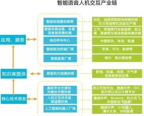 企業(yè)網(wǎng)站建設 從規(guī)劃到上線的全流程解析與策略